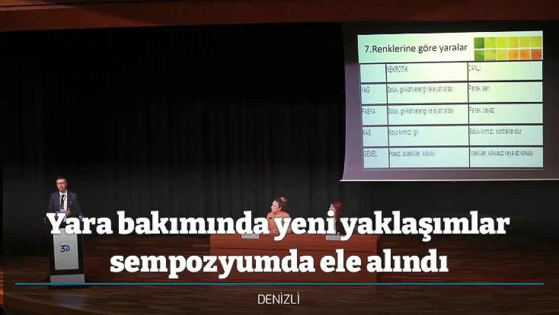 Yara bakımında yeni yaklaşımlar sempozyumda ele alındı